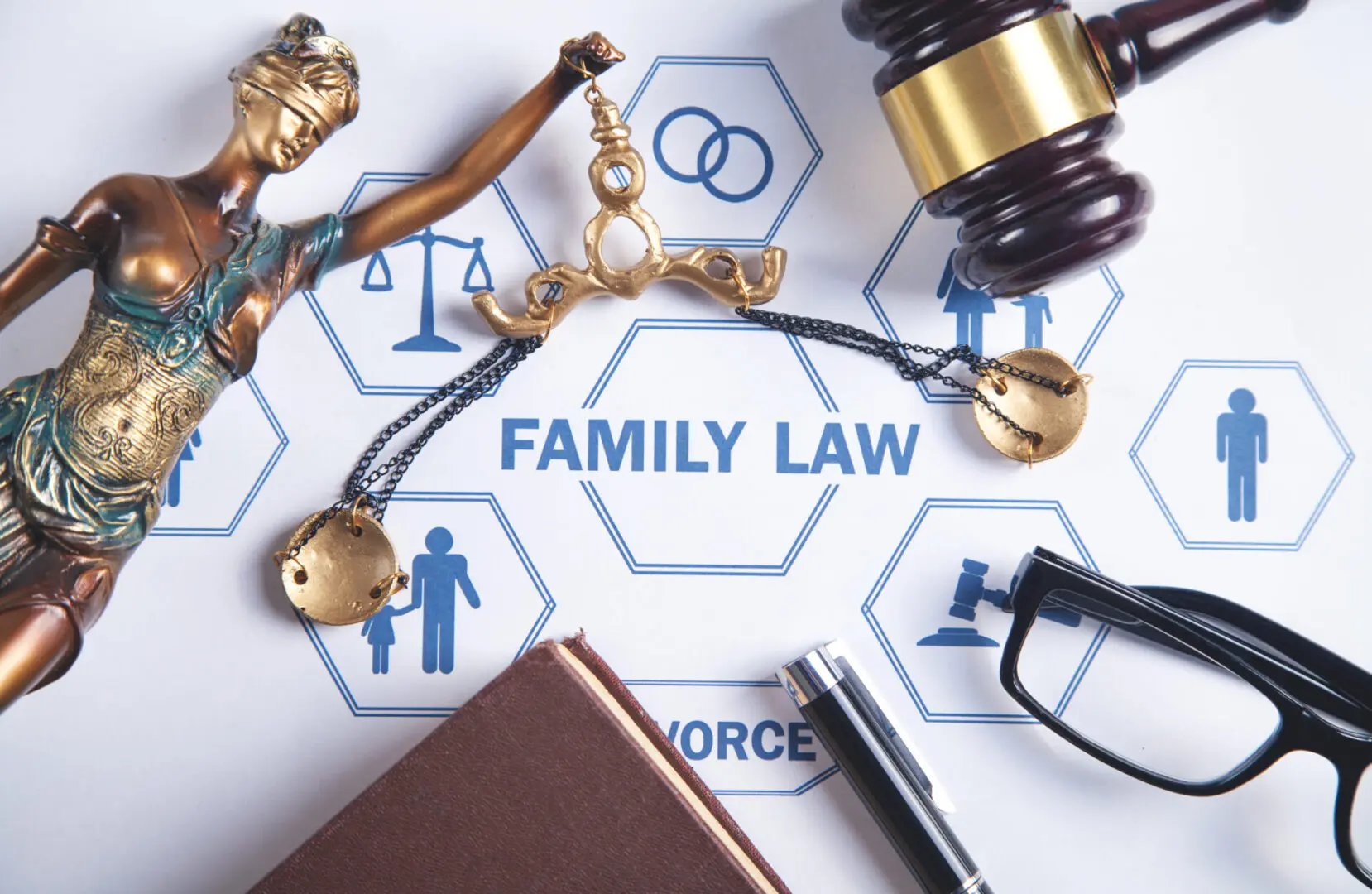 A family law diagram with a gavel, key and other items.